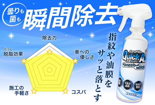 初夏の冷房シーズン・梅雨の視界不良対策に。車内の内窓汚れ・曇りを10秒でケアする「Sarupika クイックエアー」発売開始