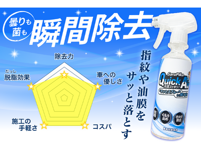初夏の冷房シーズン・梅雨の視界不良対策に。車内の内窓汚れ・曇りを10秒でケアする「Sarupika クイックエアー」発売開始