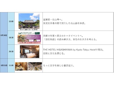 5月16日は「旅の日」。6月に行きたい「源氏物語」をテーマに巡る[滋賀・京都]文学の旅