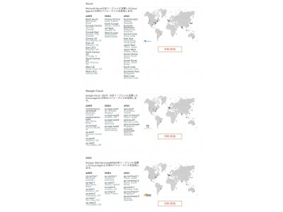 サウザンドアイズ、同社のネットワークインテリジェンスを拡張し、マルチクラウド環境を可視化