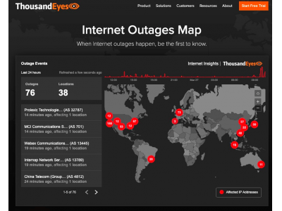 サウザンドアイズ、インターネットの障害を可視化するマップ「Global Internet Outages Map」を無償公開