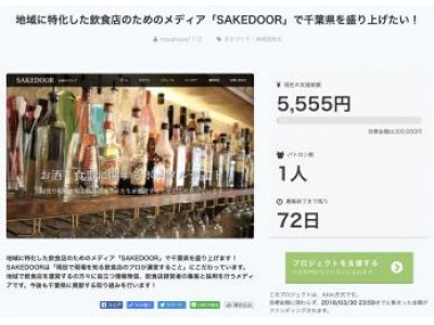 株式会社サケドアインキュベートが"SAKEDOOR"のクラウドファンディングを開始