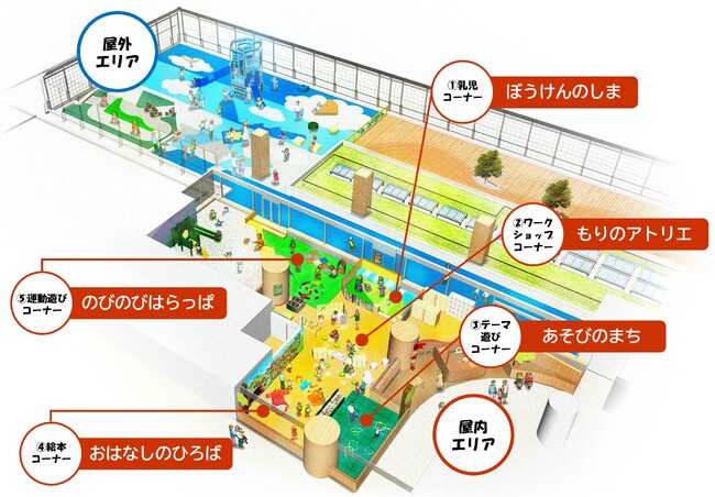 空港初出店！フレーベル館「Kinder Platz」成田空港店、2026年4月9日(木)オープン。初の屋外エリア併設で展望×遊びが楽しめる！