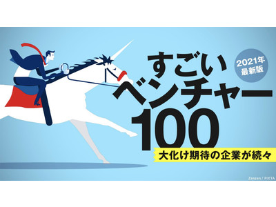 フェムテックブランドNagiを運営するBLAST Inc.が、週刊東洋経済の「すごいベンチャー100」に選出