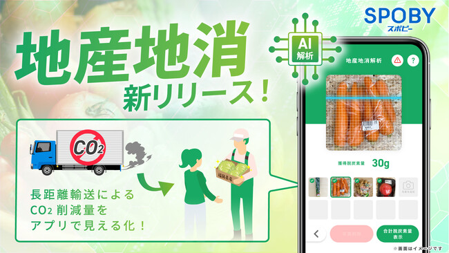 福岡市で先行導入/エコライフアプリ「SPOBY」地産地消による脱炭素計測機能の提供開始