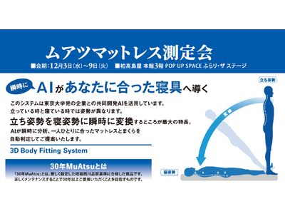 AIが瞬時に診断！【昭和西川】「ムアツマットレス測定会」を高島屋柏店本館3階にて開催＜12月3日（水）～9日（火）＞