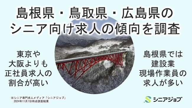 島根、鳥取、広島のシニア向け求人は東京や大阪より正社員求人の割合が高い