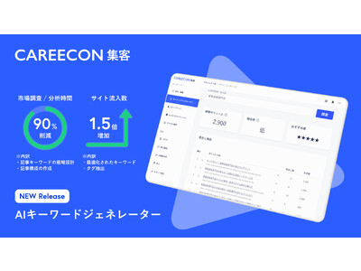 BRANU、CAREECON 集客にコンテンツSEO対策を自動化するAIキーワードジェネレーターをリリース