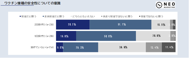 結婚後もラブラブの夫婦が毎日していること Best Times ベストタイムズ