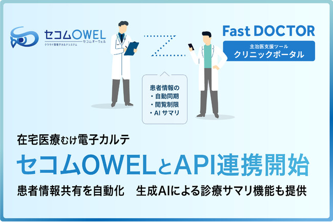 ファストドクター、在宅医向けカルテ「セコムOWEL」とのAPI連携を開始　患者情報共有を自動化