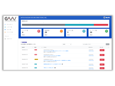 Webサイトの把握と脆弱性管理を行うサービス「CAAV」を提供開始