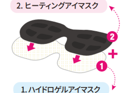 Witch's Pouch（ウィッチズポーチ）を展開するアスリーエイチから　コモトリー・アイケアラインのEye Care Heating Mask発売