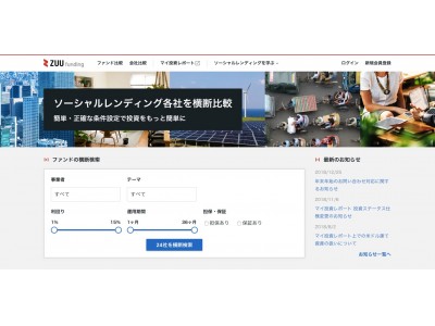 ZUU、融資型クラウドファンディング（ソーシャルレンディング）比較サイト「クラウドポート」を事業譲受