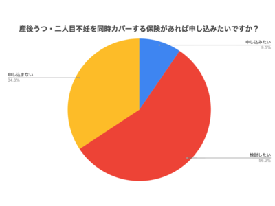 赤ちゃん目薬体験談 さすコツ 口に入ったら 市販の点眼薬8選と注意点 Milly ミリー