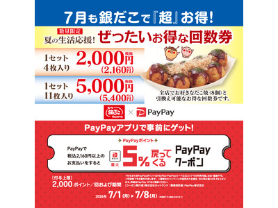 【 売切れ必至！夏の回数券 】築地銀だこ “ぜったいお得な” 「夏の回数券」、PayPayクーポンを取得...