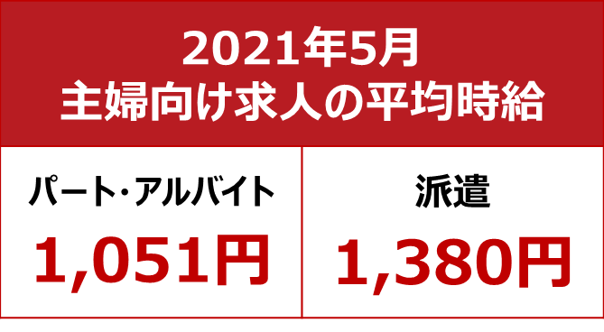 はちみつコスメブランド Hacci 今年も医療従事者00名へクリスマスプレゼントを実施