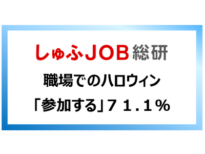 職場でハロウィン「参加する」７１.１％