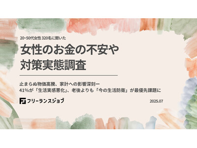 【20～50代女性320名調査】43%の女性が「昨年より生活苦しい」物価高や税負担に不安も、収入UP対策「何もしていない」が3割