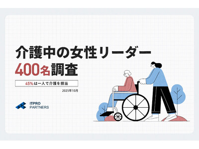 【介護中女性リーダー400名調査】45％は一人で介護を担当。6割以上が時短・転職など働き方を調整した経験アリと判明