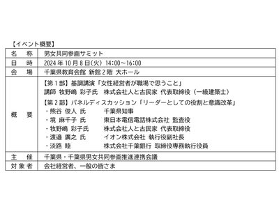千葉県「男女共同参画サミット」への参加について