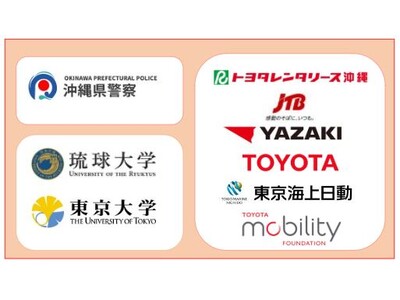 JTB、沖縄県で、レンタカー車中での観光レコメンドによる行動変容を確認