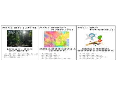 夏休み企画 東レ「青空サイエンス教室2022」の8月開催が決定