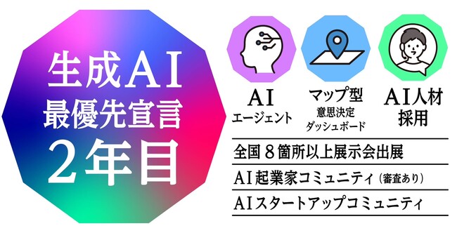 観光・店舗DXスタートアップのリーゴ、「生成AI最優先宣言」から1年──AI人材採用強化・提携・コミュニティ強化の第2フェーズへ