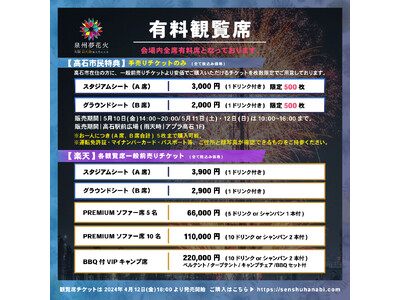 【大阪・高石】大阪最大級海上花火大会“泉州夢花火” in 高石シーサイドフェスティバルの4月12日(金)...