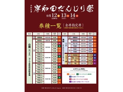 【大阪・岸和田】岸和田だんじり祭ビューイングシート（観覧席）席種を発表！6月20日(金)11時よりローソンチケットにて販売開始！