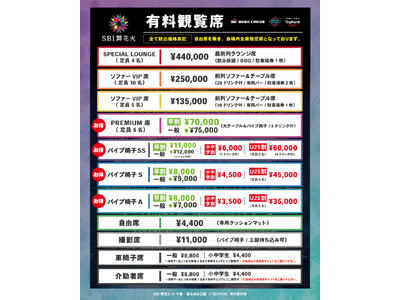 SBI舞花火 in 千葉・稲毛海浜公園（いなげの浜）feat. SKY ORCHESTRA有料観覧席の先...