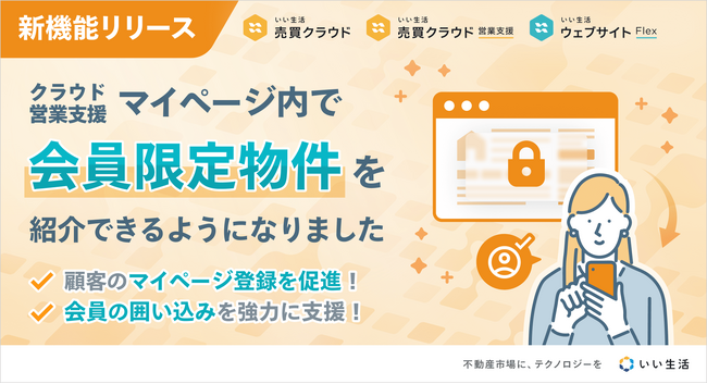 「いい生活売買クラウドOne」「いい生活売買クラウド 営業支援」「いい生活ウェブサイト」が連携する会員限定物件表示機能をリリース