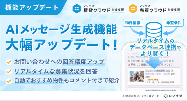 「いい生活賃貸/売買クラウド 営業支援」AIメッセージ生成機能がアップデート