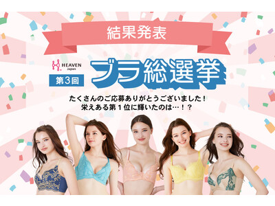 5日間で総投票数3,000票！栄えある1位に輝いたのはどのブラジャー！？大阪らしい笑いを込めて、ブラ選びを選挙に見立てた大人気企画『第3回 HEAVEN Japanブラ総選挙』の投票結果を発表。