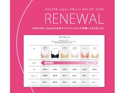 あなたにぴったりの適正下着(R)が選びやすく！HEAVEN Japan公式オンラインショップがサイトデザインをリニューアル！