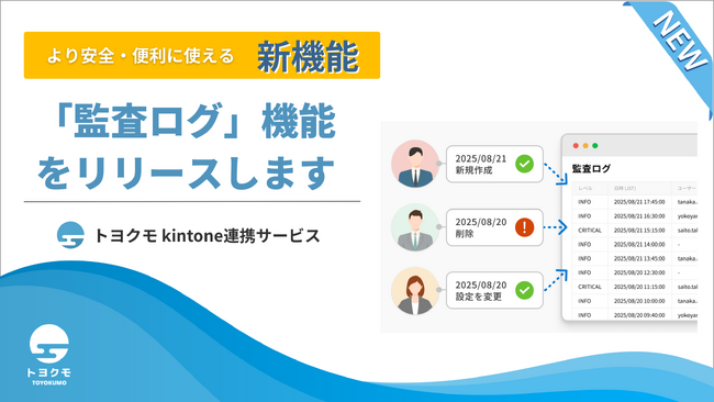 「誰が・いつ・何をしたか」を記録。トヨクモ、kintone連携サービスの全社・組織利用と内部統制を支える「監査ログ機能」を提供開始。