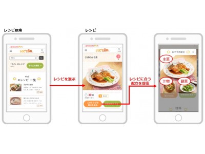 レシピサイト「AJINOMOTO PARK」、本日全面リニューアルオープン