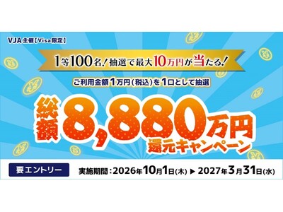 三井住友カードとVJAが「抽選で最大10万円が当たる！総額8,880万円還元キャンペーン」を開催！