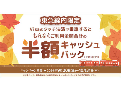 三井住友カード、「【東急線内限定】対象路線の利用で半額キャッシュバック！キャンペーン」を開催