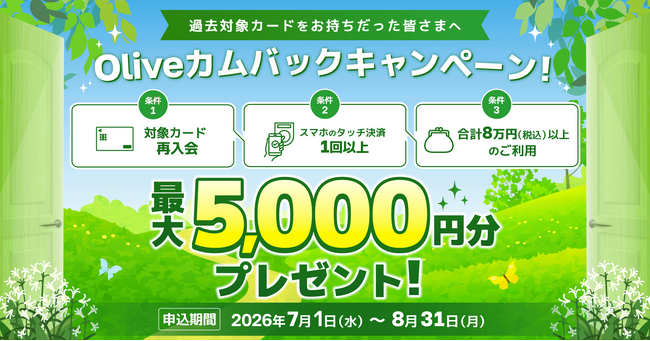 対象カードに再入会＆ご利用で最大5,000円分プレゼント！カムバックキャンペーンを開催
