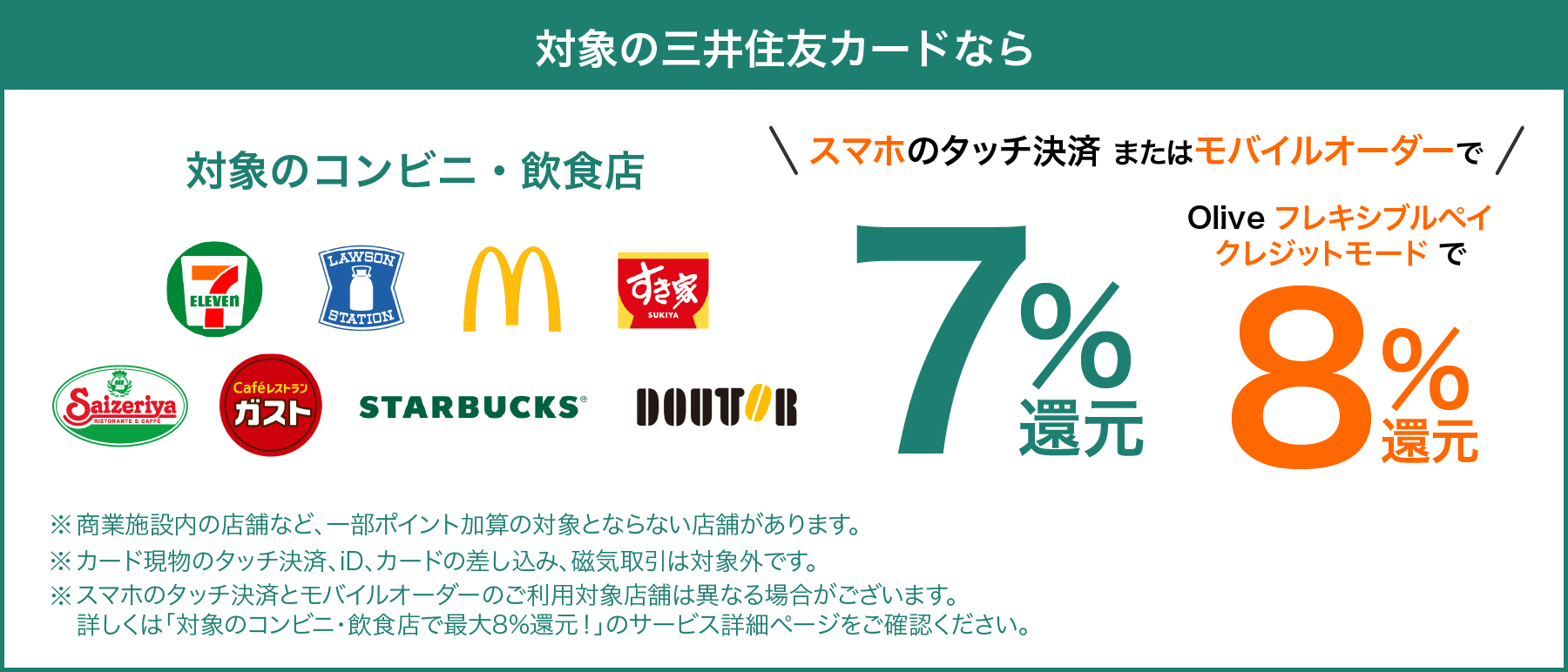 「対象のコンビニ・飲食店で最大8％還元！」お得に使える対象店舗に「フレッシュネ…
