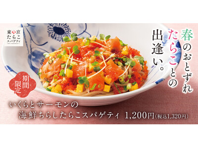 【春のおとずれ】彩り華やかな