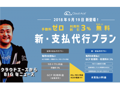 手数料ゼロ & 利用料金の3%をディスカウント！クラウドエース、GCP(TM)️ 支払代行サービスの内容を大幅刷新！