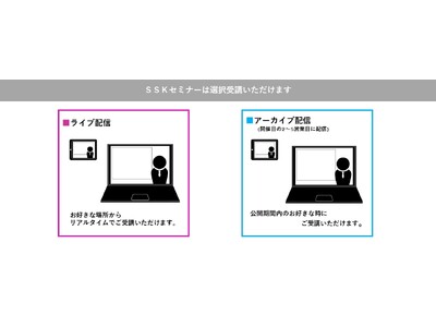 「こうやって頭のなかを言語化する」と題して、株式会社電通 コピーライター 荒木 俊哉氏によるセミナーを2025年2月5日(水)に開催!!