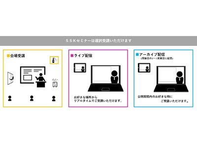 「生じてしまった医療事故・医療過誤への対応実務」と題して、井上法律事務所 弁護士／医療法務弁護士グループ代表 井上 清成氏によるセミナーを2025年2月15日(土）に開催!!