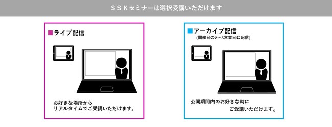 「論理と実践で学ぶマーケティング基礎」と題して、株式会社シナプス コンサルタント 河北 陽介氏によるセミナーを2025年5月15日(木)、5月22日（木）に開催!!
