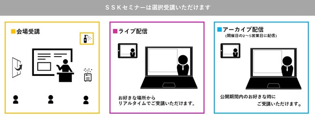 「ドコモR&Dの未来通信技術への挑戦」と題して、（株）NTTドコモ 　R&Dイノベーション本部　R&D戦略部　澤向 信輔氏によるセミナーを2025年11月5日(水)に開催!!