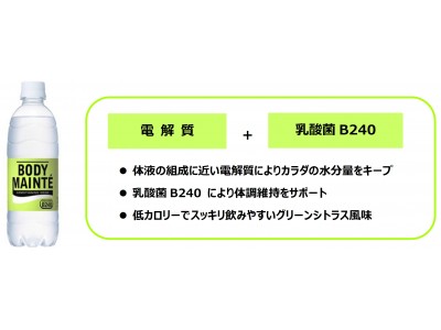 飲んでカラダをバリアする「ボディメンテ ドリンク」全国販売開始