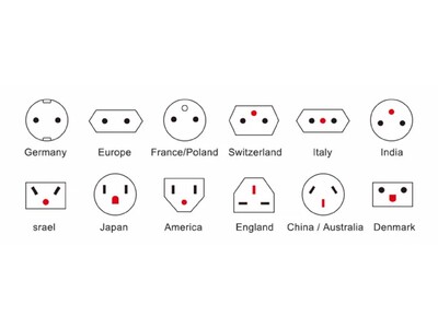 【世界150カ国以上での使用が可能！】世界中をあなたと一緒に旅をするUSB電源アダプター「GeePlug-X1」をガジェットストア「MODERN g」で販売開始