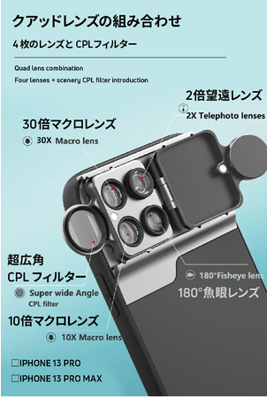 ʐ^̐EL! iPhonepY&tB^[ZbguGeeUltraLensiW[EgYjvuGlotureyVXgAvŔ̔Jn