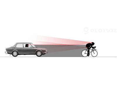 ★新商品★ 【お得な２個セット】Raz Pro スマート バイクライト 安全なサイクリングをサポート【明るさ60ルーメン/ブレーキ警告/路面警告/アプリ連動】をGLOTURE.JPで販売開始